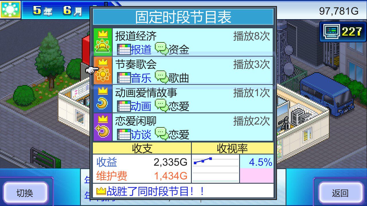 开拍!电视制作物语 TV Studio Story_1
