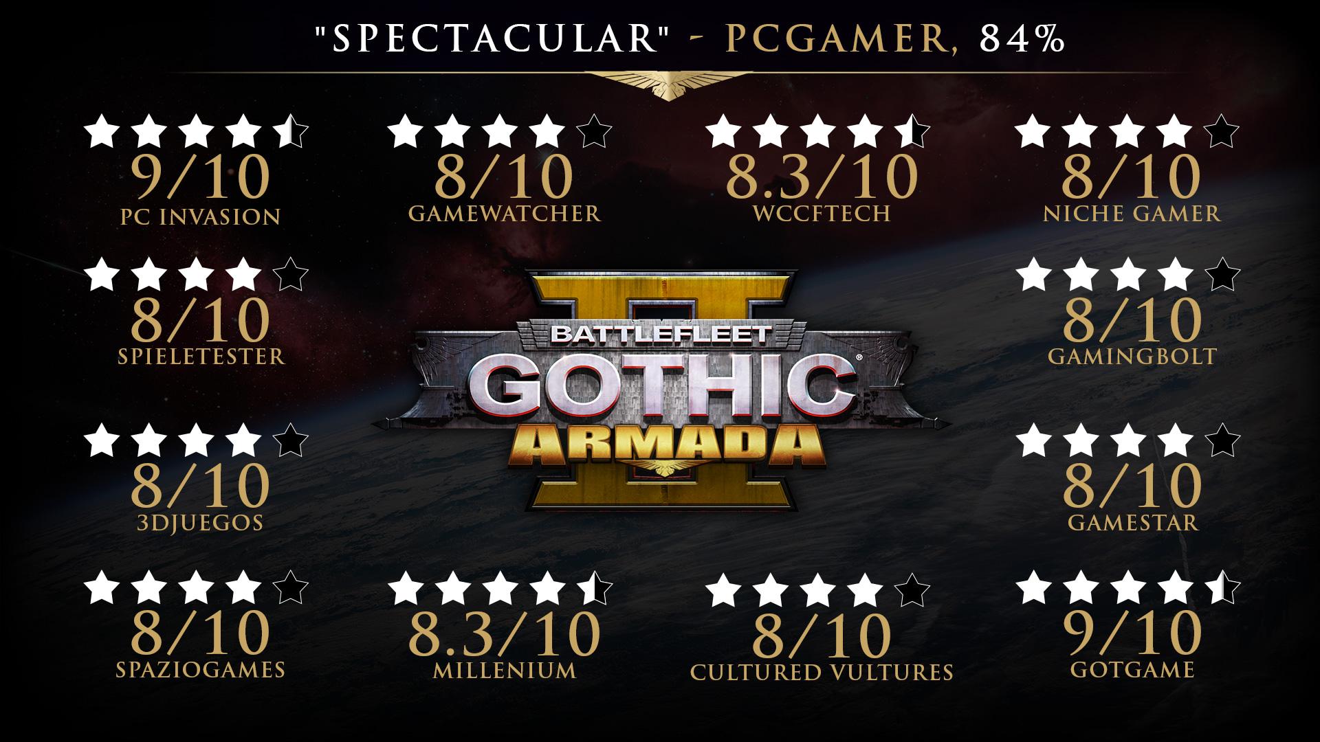 哥特舰队:阿玛达2/Battlefleet Gothic: Armada 2_0