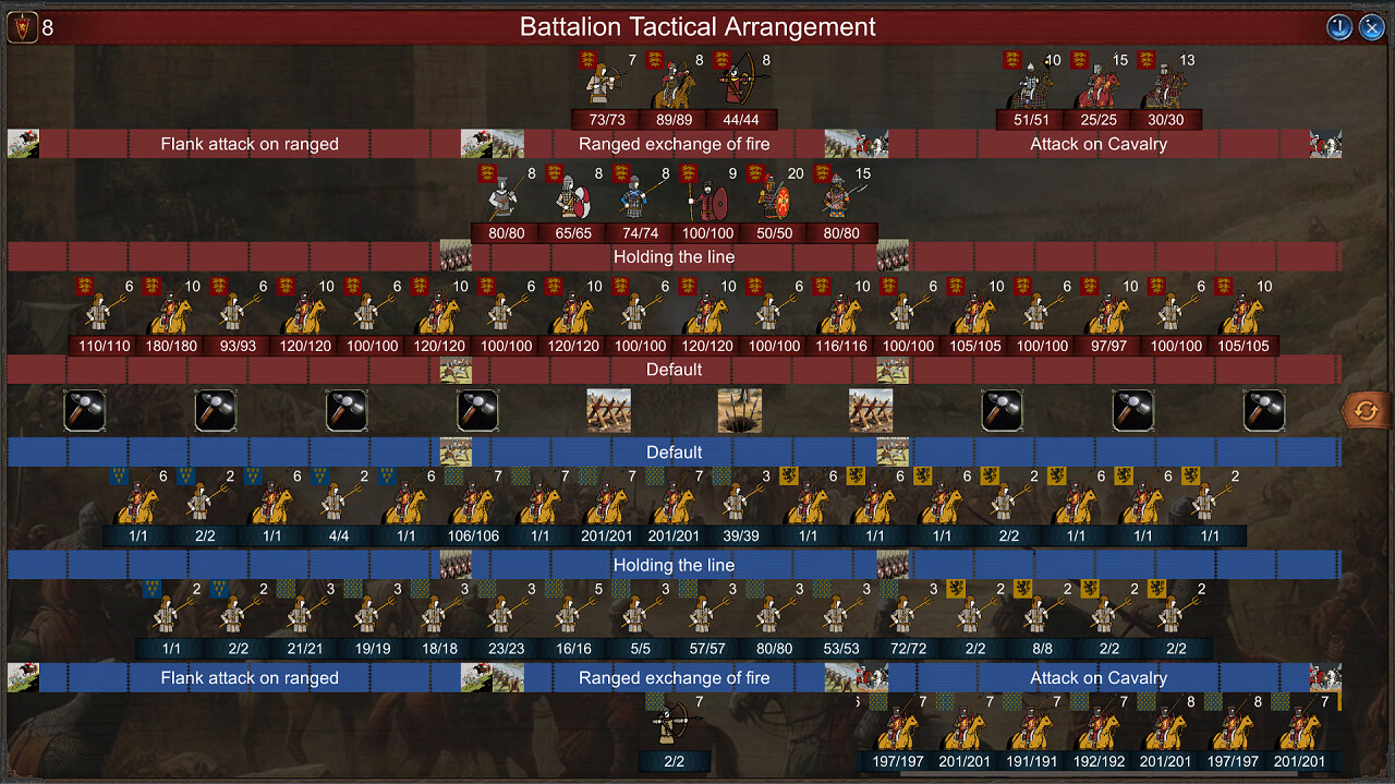 君主:中世纪 重制版/Monarch : Medieval Remastered_2